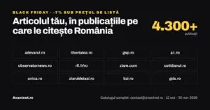 Avantnet.ro Black Friday: articole sponsorizate cu 7% sub prețul de listă